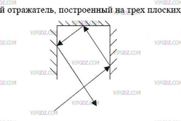 Кракен сайт купить наркотики