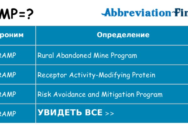 Кракен даркнет маркет плейс